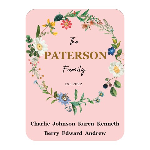 Personalized Family Blanket By Joe 35 x27  Blanket Front