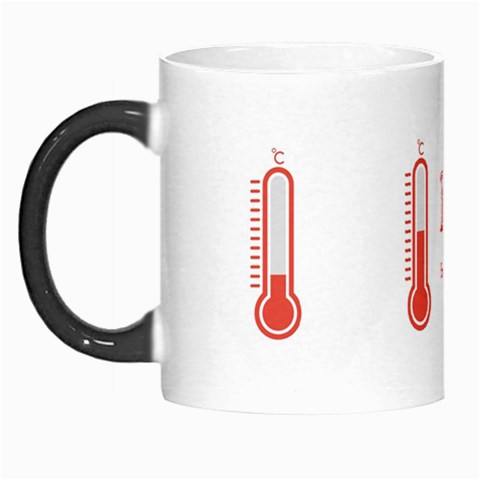 Thermometer Mug By Oneson Left