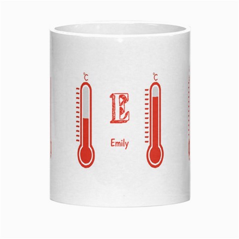 Thermometer Mug By Oneson Center