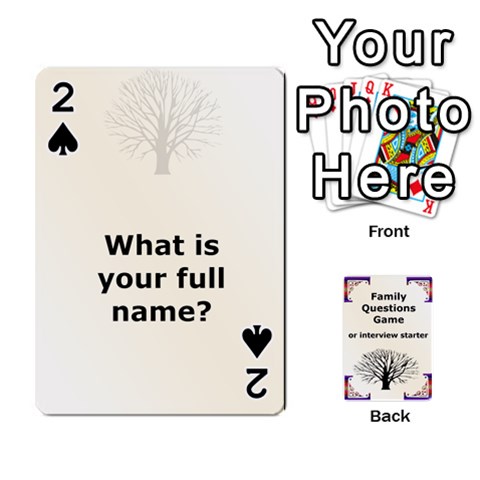 Family Question Card Game By Laurrie Front - Spade2
