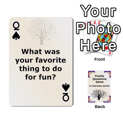 Queen Family Question Card Game By Laurrie Front - SpadeQ