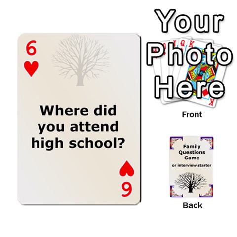 Family Question Card Game By Laurrie Front - Heart6