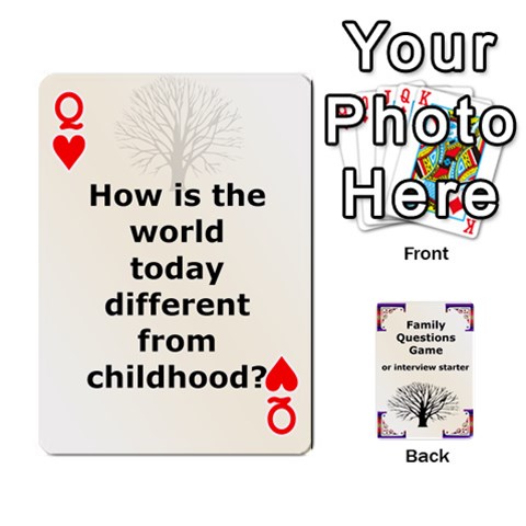 Queen Family Question Card Game By Laurrie Front - HeartQ