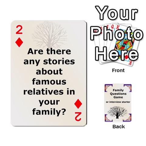 Family Question Card Game By Laurrie Front - Diamond2