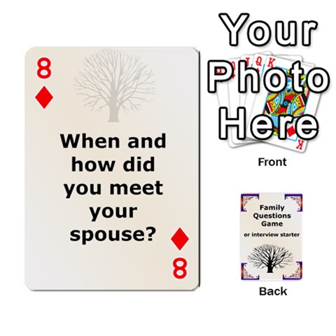 Family Question Card Game By Laurrie Front - Diamond8