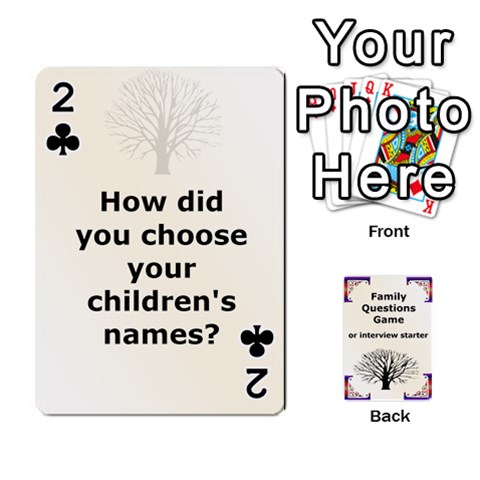 Family Question Card Game By Laurrie Front - Club2