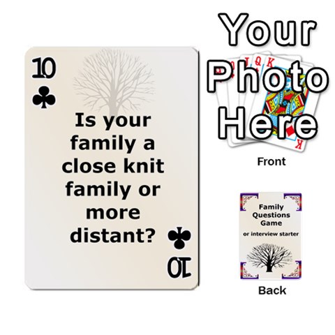 Family Question Card Game By Laurrie Front - Club10