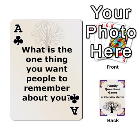 Ace Family Question Card Game By Laurrie Front - ClubA