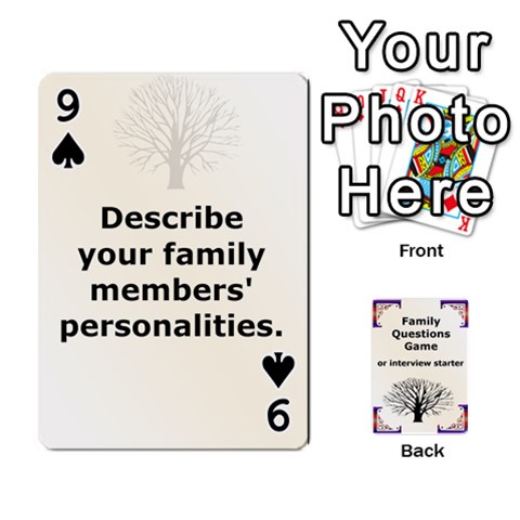 Family Question Card Game By Laurrie Front - Spade9