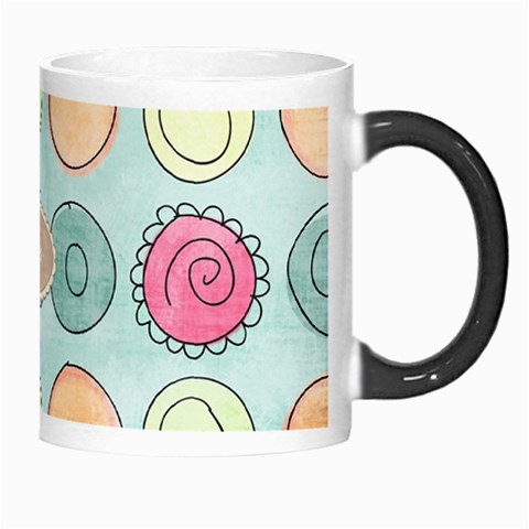 Morphmug1 By Sheena Right