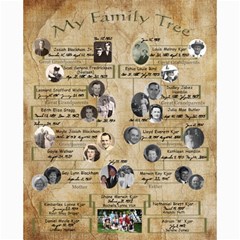 8 x 10 Family Tree final 1. kids 2. me - Collage 8  x 10 