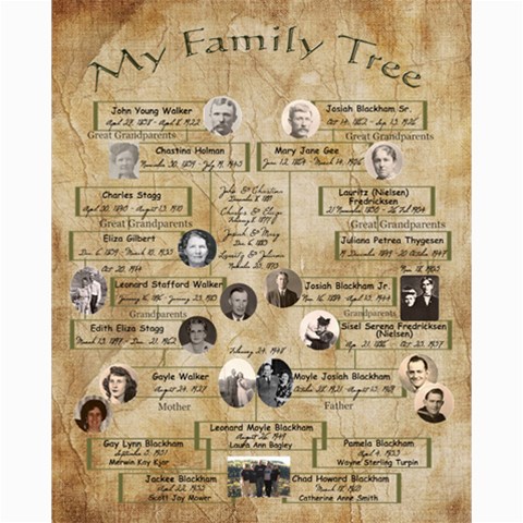 8 X 10 Family Tree Final 1  Kids 2  Me By Gay 10 x8  Print - 2