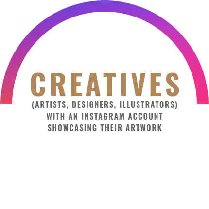 Creatives