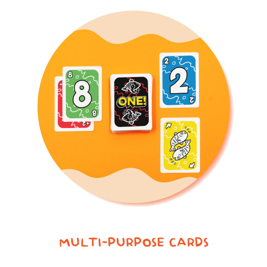 Multi-purpose Cards