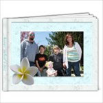 Trisha Mothers Day - 7x5 Photo Book (20 pages)