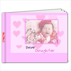 momo1 - 7x5 Photo Book (20 pages)