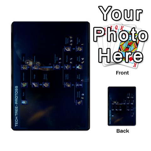 Starcraft Ii Planning Poker By Pek Back 53