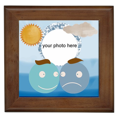 Gemini 2 Zodiac Framed Tile By Zornitza Front