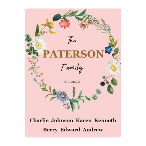 Personalized Family Blanket By Joe 35 x27  Blanket Front