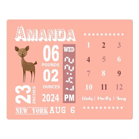 Personalized Baby Information Gift By Wanni 80 x60  Blanket Front