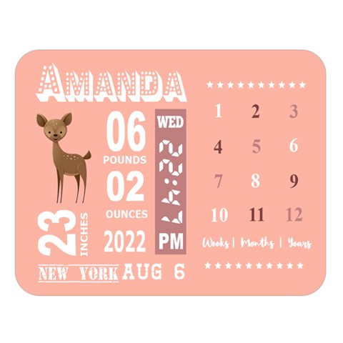 Personalized Baby Information Gift By Wanni 80 x60  Blanket Front