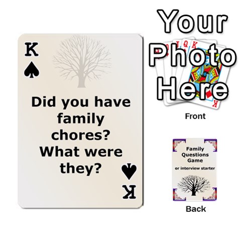 King Family Question Card Game By Laurrie Front - SpadeK