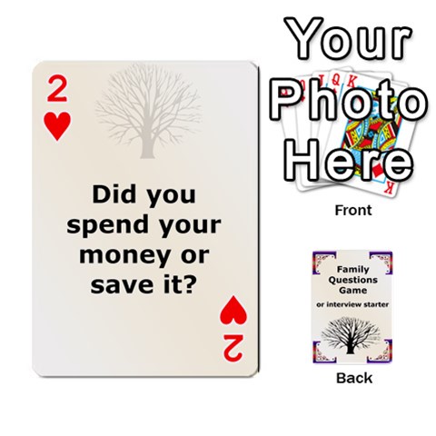 Family Question Card Game By Laurrie Front - Heart2