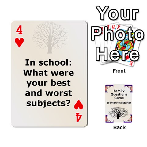 Family Question Card Game By Laurrie Front - Heart4
