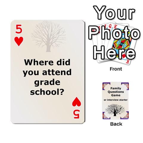 Family Question Card Game By Laurrie Front - Heart5