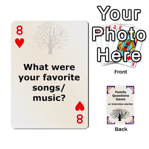 Family Question Card Game By Laurrie Front - Heart8