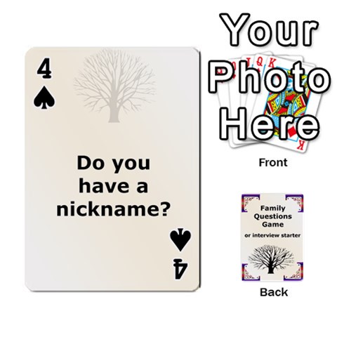 Family Question Card Game By Laurrie Front - Spade4