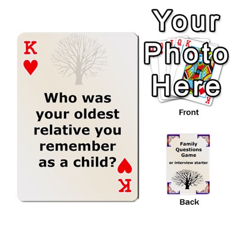 King Family Question Card Game By Laurrie Front - HeartK
