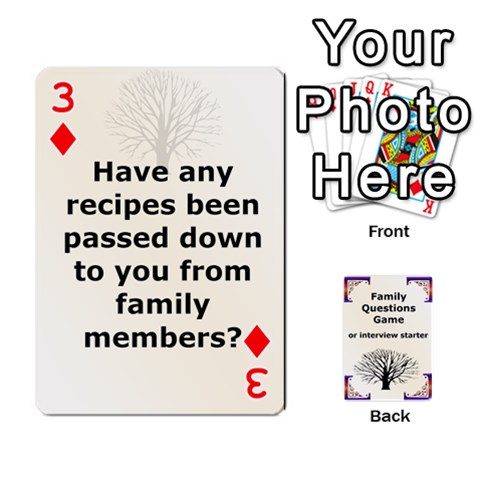 Family Question Card Game By Laurrie Front - Diamond3