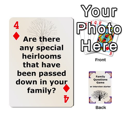 Family Question Card Game By Laurrie Front - Diamond4