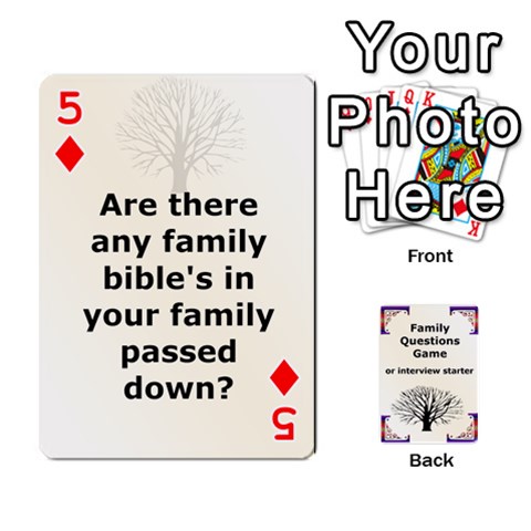 Family Question Card Game By Laurrie Front - Diamond5