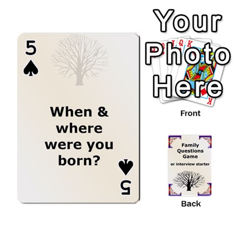 Family Question Card Game By Laurrie Front - Spade5