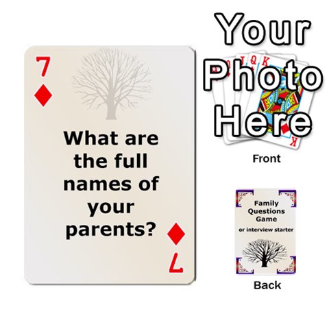 Family Question Card Game By Laurrie Front - Diamond7