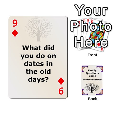 Family Question Card Game By Laurrie Front - Diamond9
