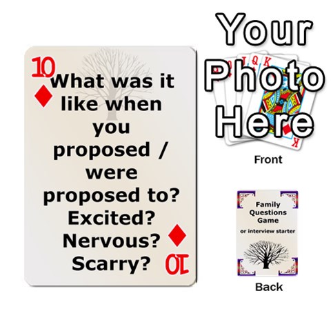 Family Question Card Game By Laurrie Front - Diamond10