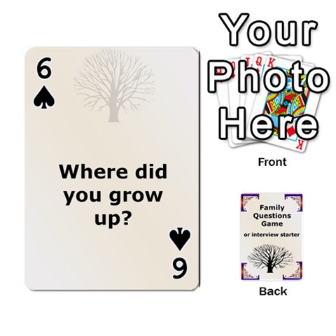 Family Question Card Game By Laurrie Front - Spade6