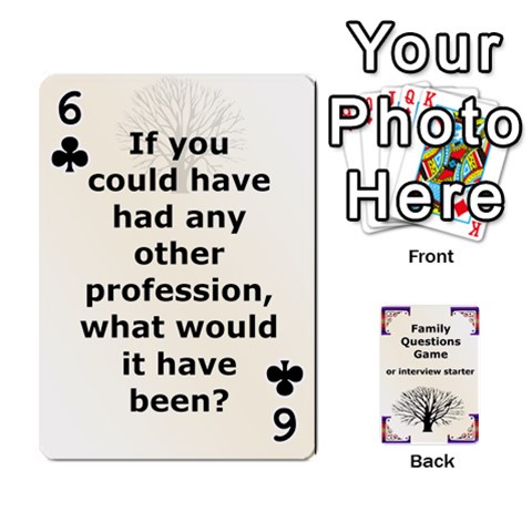 Family Question Card Game By Laurrie Front - Club6