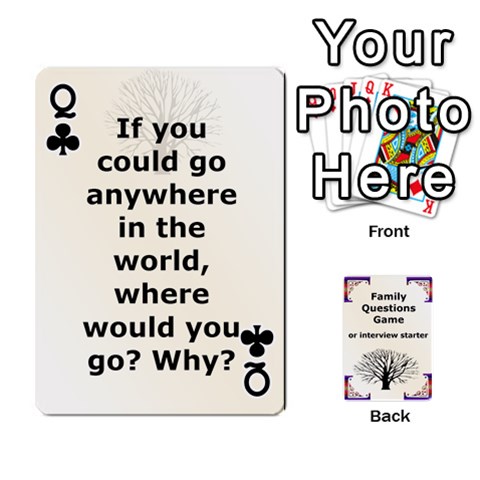 Queen Family Question Card Game By Laurrie Front - ClubQ
