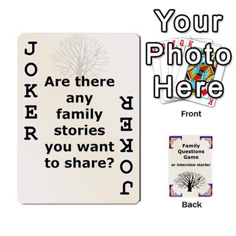Family Question Card Game By Laurrie Front - Joker1