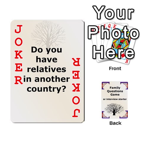 Family Question Card Game By Laurrie Front - Joker2