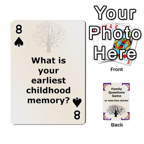 Family Question Card Game By Laurrie Front - Spade8