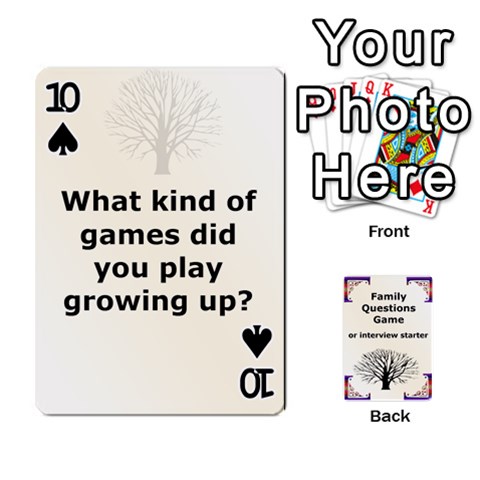 Family Question Card Game By Laurrie Front - Spade10