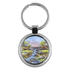 Through the Lens - Key Chain (Round)