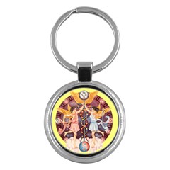 Gemini Starsign Zodiac Keyring - Key Chain (Round)