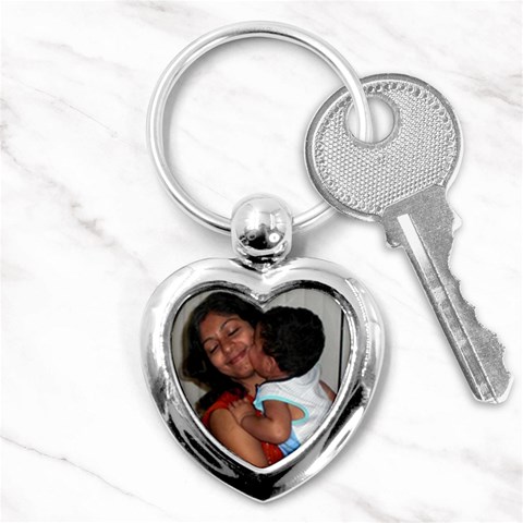 Keychain By Anu Front