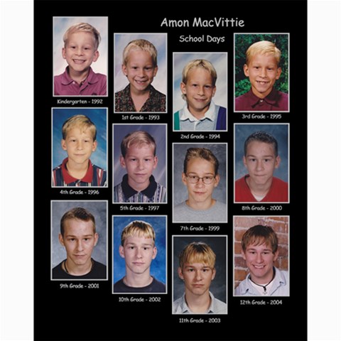 Amon School Days Collage By Debra Macv 10 x8  Print - 1
